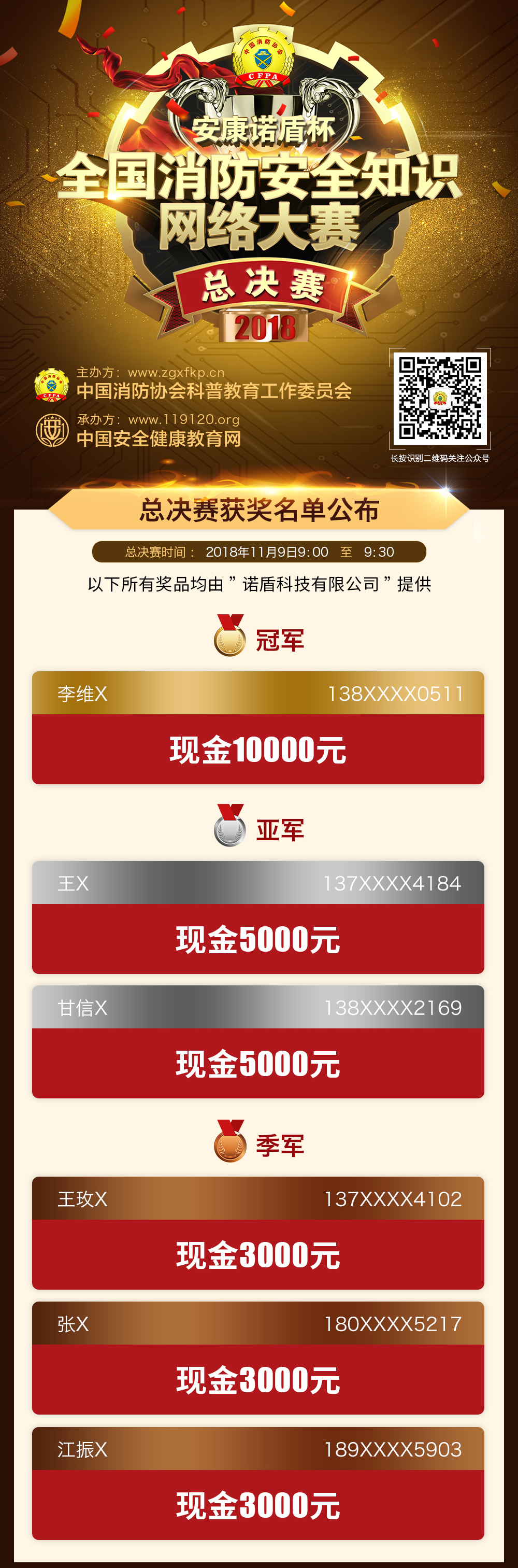 获奖名单.jpg