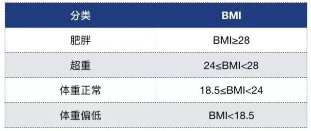 标准.jpg
