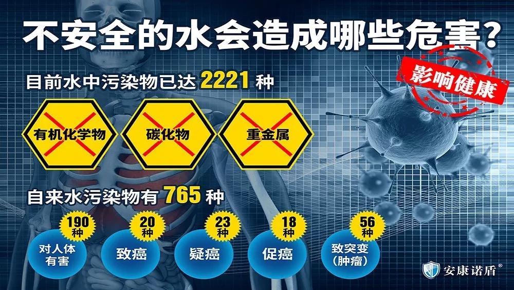 水污染会造成.jpg