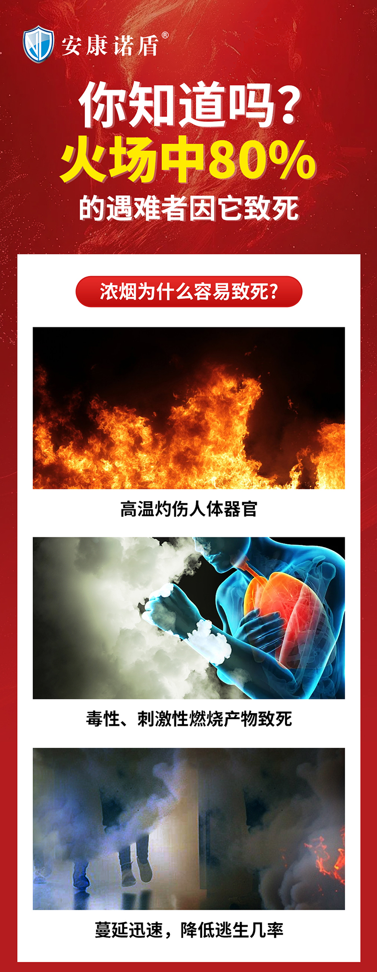 你知道吗？火场中80%的遇难者因它致死_01.jpg