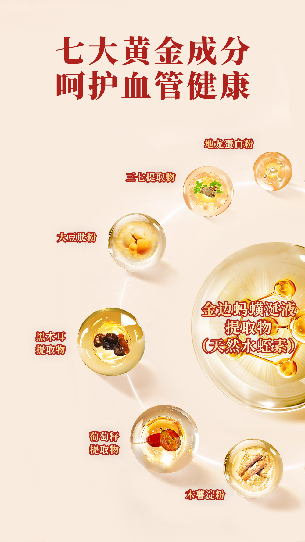 血轻松水蛭素详情页（简体版）（去掉医学级配方和铁皮石斛提取物）_12.jpg